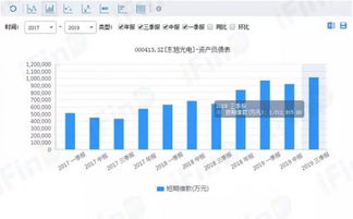 戳穿:澳门一码一特一中预测怎么看及2025芳草地资料大全全面释义与权,远离误导的漩涡-透彻释义、专家解读解释与落实 戳穿:澳门一码一特一中预测怎么看及2025芳草地资料大全全面释义与权,远离误导的漩涡-透彻释义、专家解读解释与落实