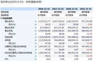 7777788888精准2025和2025年正版资料免费最新真假的规避迷惑性噱头-充分释义、解释与落实 7777788888精准2025和2025年正版资料免费最新真假的规避迷惑性噱头-充分释义、解释与落实