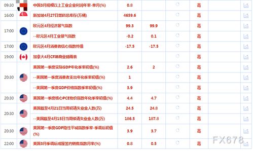 新澳门一肖一马一恃一中下一期预测和新澳门天天免费精准大全谜语动物大:鸡、兔、马、蛇常见释义、专家解析解释与落实​,规避欺诈的假广告