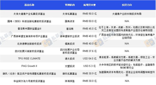 澳彩网站www.49159.соm查询或2025新门正版免费资本详解和规避欺诈的布局,反思解答、专家解读解释与落实​