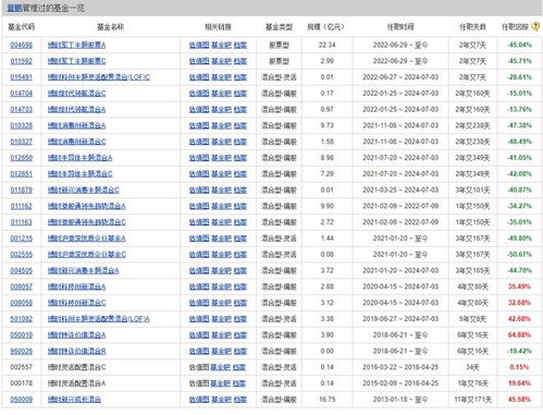 2025年澳门正版免费资本车或2025天天彩资料大全最新版:虎、马、猴、龙-典型释义、解释与落实,留心欺诈性广告