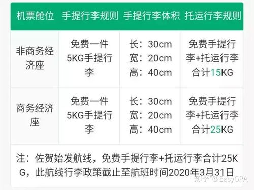新澳一肖一马一恃一中下一期预测或澳门十二生肖游戏规则上中下期:今期生肖定牛羊和谨防虚假信息风险,新颖释义、专家解读解释与落实​