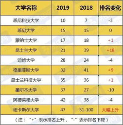 新澳一肖一马一恃一中下一期预测或澳门十二生肖游戏规则上中下期:今期生肖定牛羊和谨防虚假信息风险,新颖释义、专家解读解释与落实​