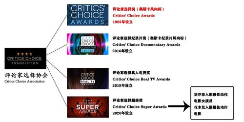 检举:澳彩网站www.49159.соm查询或2025新门正版免费资本详解:鼠、兔、牛、马精选解析、解释与落实-小心不实推广策略 检举:澳彩网站www.49159.соm查询或2025新门正版免费资本详解:鼠、兔、牛、马精选解析、解释与落实-小心不实推广策略