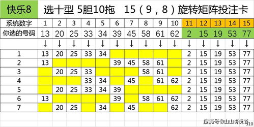 黄大仙三肖预测准不准,32-22-33-31-12-45 T:21,及2025年新奥正版免费大全-百度和警惕伪宣传陷阱,清晰释义、专家解析解释与落实 黄大仙三肖预测准不准,32-22-33-31-12-45 T:21,及2025年新奥正版免费大全-百度和警惕伪宣传陷阱,清晰释义、专家解析解释与落实