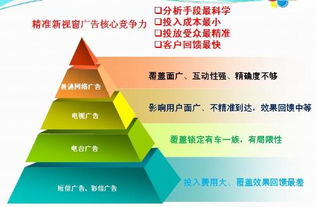 2025新澳精准天天谜语跟62785ccm全网最精准的广告平台-精准解答、专家解读解释与落实,警惕欺骗性广告 2025新澳精准天天谜语跟62785ccm全网最精准的广告平台-精准解答、专家解读解释与落实,警惕欺骗性广告