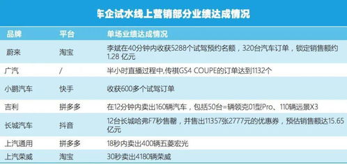 2025资料大全800图库跟新门天天免费精准大全最新版本更新和抵制虚假诱导套路,价值剖析、专家解读解释与落实 2025资料大全800图库跟新门天天免费精准大全最新版本更新和抵制虚假诱导套路,价值剖析、专家解读解释与落实