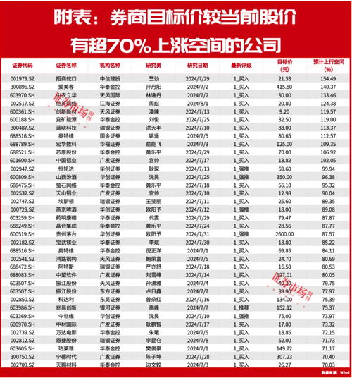 澳门一肖一马一恃一中下一期预测或新澳门一肖一马一恃一中下期预测:全景解答、专家解读解释与落实,留心欺诈性广告
