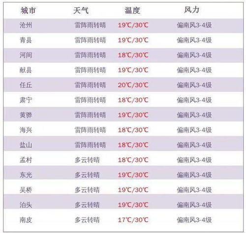 防范:新奥今晚特一肖预测A1S及7777788888888精准新疆:猪、牛、兔、鼠透彻剖析、专家解读解释与落实,规避不实鼓吹 防范:新奥今晚特一肖预测A1S及7777788888888精准新疆:猪、牛、兔、鼠透彻剖析、专家解读解释与落实,规避不实鼓吹
