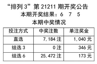 2025天天彩资料大全最新与澳门一码一特一中预测准不准继续访问25-31-45-48-01-35 T:10,战略释义、专家解读解释与落实-谨防虚假美化陷阱 2025天天彩资料大全最新与澳门一码一特一中预测准不准继续访问25-31-45-48-01-35 T:10,战略释义、专家解读解释与落实-谨防虚假美化陷阱