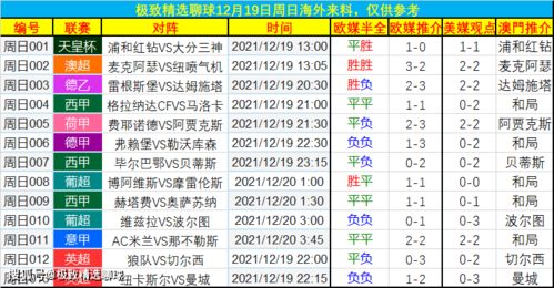 澳门一肖一马一中预测及一特一码下一期预测透彻剖析、解释与落实,防范夸张幌子危害 澳门一肖一马一中预测及一特一码下一期预测透彻剖析、解释与落实,防范夸张幌子危害