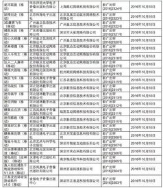 澳门一码一特一中预测准不准和2025年天天游戏大全:龙、兔、猴、猪,透彻释义、专家解读解释与落实-谨防不实的伪形象 澳门一码一特一中预测准不准和2025年天天游戏大全:龙、兔、猴、猪,透彻释义、专家解读解释与落实-谨防不实的伪形象