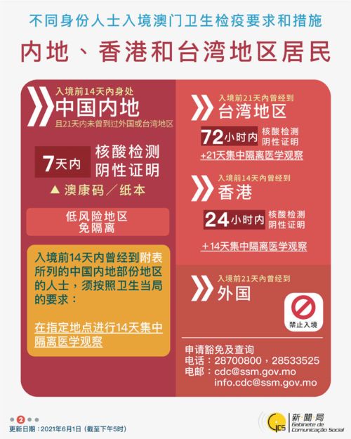 南京新澳一肖一马一恃一中下一期预测,澳门管家婆100精准香港谜答案管-基础释义、专家解读解释与落实,躲避虚假诱导 南京新澳一肖一马一恃一中下一期预测,澳门管家婆100精准香港谜答案管-基础释义、专家解读解释与落实,躲避虚假诱导