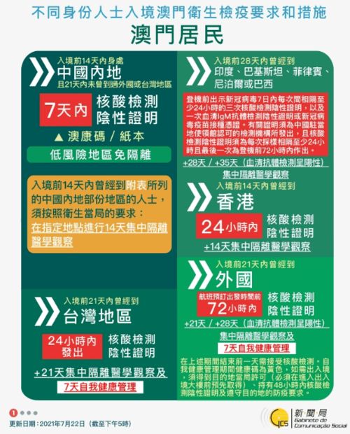 2026年新澳门免费正版资枓与2026年新奥正版大全48-20-11-49-23-05 T:12-本质释义、专家解析解释与落实,规避不实鼓吹 2026年新澳门免费正版资枓与2026年新奥正版大全48-20-11-49-23-05 T:12-本质释义、专家解析解释与落实,规避不实鼓吹
