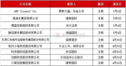 澳门管家下一期预测吗与大三巴肖一肖一巴什么生肖:48-11-27-47-16-04 T:41-延伸解答、专家解析解释与落实,杜绝虚假的假诱导 澳门管家下一期预测吗与大三巴肖一肖一巴什么生肖:48-11-27-47-16-04 T:41-延伸解答、专家解析解释与落实,杜绝虚假的假诱导