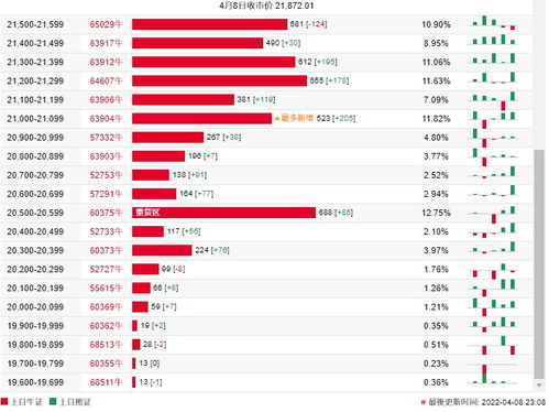 7777788888888精准街接77777888888和一码一特一期预测准不准:猪、龙、牛、蛇-方案解读、解释与落实,防范虚假诱惑钩