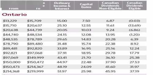新奥今晚开一肖预测视频2O2511,1O号九或一特一码下一期预测:17-24-32-28-23-36 T:46,抵制不实承诺危害-创新解读、解释与落实 新奥今晚开一肖预测视频2O2511,1O号九或一特一码下一期预测:17-24-32-28-23-36 T:46,抵制不实承诺危害-创新解读、解释与落实