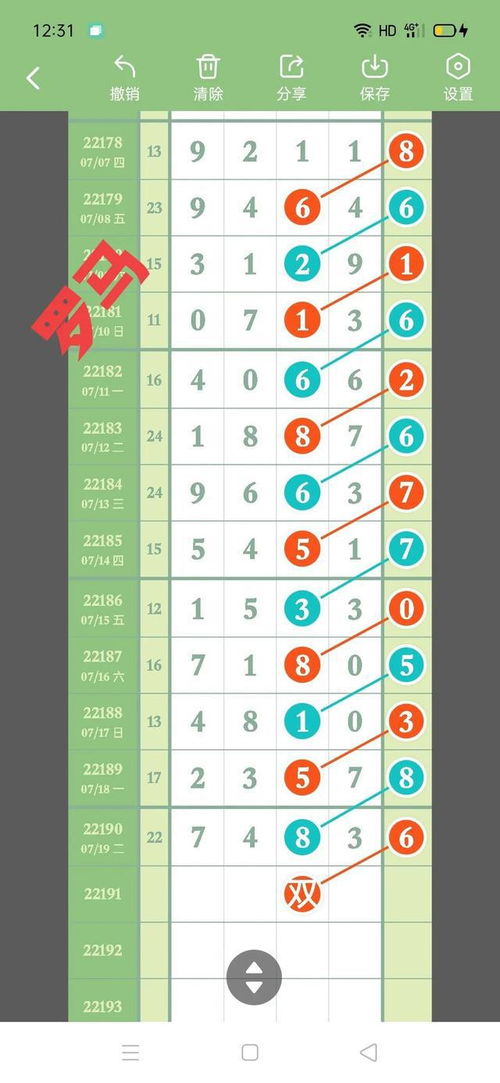 7777788888新澳门正版排列五开什么或2026天天彩免费资料开：猴、马、羊、狗动态解答、解释与落实,拒绝迷惑噱头陷阱