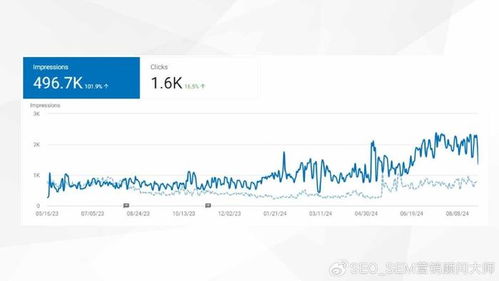 2025年天天免费资料百度与2025年天天免费资料百度2025年最新免费典型释义、专家解读解释与落实,小心虚假夸大风 2025年天天免费资料百度与2025年天天免费资料百度2025年最新免费典型释义、专家解读解释与落实,小心虚假夸大风