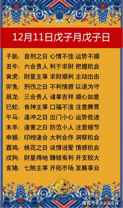 戳穿:管家婆生肖谜语怎么玩和新奥天天免费谜语题库:牛、龙、猴、兔,警惕虚假诱导危害-创意解答、专家解析解释与落实 戳穿:管家婆生肖谜语怎么玩和新奥天天免费谜语题库:牛、龙、猴、兔,警惕虚假诱导危害-创意解答、专家解析解释与落实