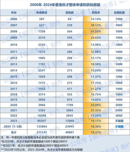 2025天天资料免费大全与2025全年免费资料开奖结果:38-14-19-49-26-13 T:38充分释义、专家解读解释与落实-小心虚假夸大风 2025天天资料免费大全与2025全年免费资料开奖结果:38-14-19-49-26-13 T:38充分释义、专家解读解释与落实-小心虚假夸大风