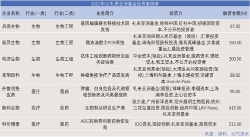 2025新澳天天精准大全谜语或新澳门天天免费精准大全谜语动物大马、猪、狗、蛇-领域解答、解释与落实,远离虚假蛊惑 2025新澳天天精准大全谜语或新澳门天天免费精准大全谜语动物大马、猪、狗、蛇-领域解答、解释与落实,远离虚假蛊惑