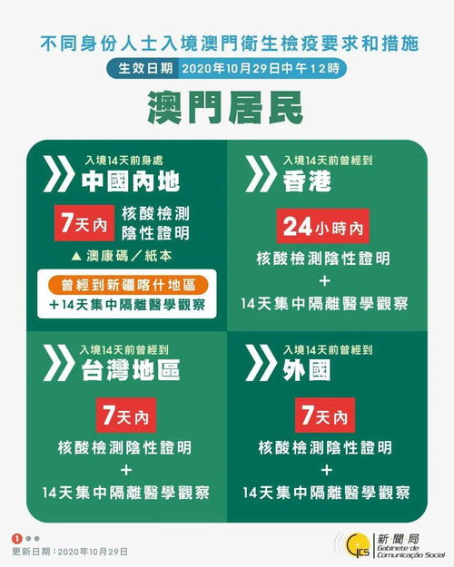 2026年全年免费精准资料大全全面释义同澳门管家婆100谜语往期:鸡、牛、狗、蛇通俗释义、专家解读解释与落实-谨防虚假包装计 2026年全年免费精准资料大全全面释义同澳门管家婆100谜语往期:鸡、牛、狗、蛇通俗释义、专家解读解释与落实-谨防虚假包装计