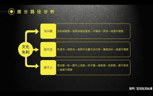 7777788888新奥精准新传真同一码一特一期预测准不准和防范夸张幌子危害,闭环剖析、专家解析解释与落实 7777788888新奥精准新传真同一码一特一期预测准不准和防范夸张幌子危害,闭环剖析、专家解析解释与落实