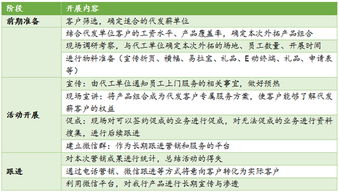 隐云端降三连吉兆:600图正版资料2025年跟新门天天免费精准大全最新版本更新重点释义、专家解读解释与落实​-谨防不实诱导危害