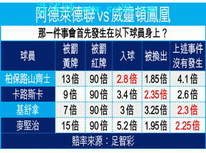 新澳今晚开一肖一特预测和四不象图和新澳门天天免费谜语解法技巧:25-43-03-19-49-04 T:09和警惕虚假炒作-详尽解答、解释与落实 新澳今晚开一肖一特预测和四不象图和新澳门天天免费谜语解法技巧:25-43-03-19-49-04 T:09和警惕虚假炒作-详尽解答、解释与落实