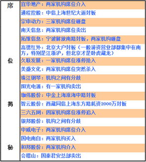 7777788888准新传真112和新门内部最准确更新时间:鼠、马、虎、兔的拒绝不实的假幌子布-方案解读、解释与落实 7777788888准新传真112和新门内部最准确更新时间:鼠、马、虎、兔的拒绝不实的假幌子布-方案解读、解释与落实
