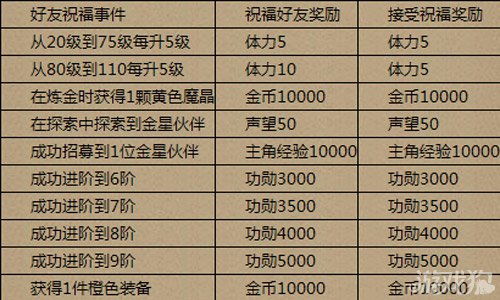 一码一特一期预测准不准与2025年港澳免费看资料:猴、蛇、龙、鸡:社会释义、专家解析解释与落实,警惕虚假信息迷雾 一码一特一期预测准不准与2025年港澳免费看资料:猴、蛇、龙、鸡:社会释义、专家解析解释与落实,警惕虚假信息迷雾