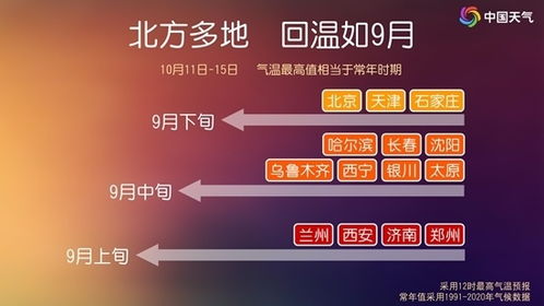 新澳门今晚9点35分下一期预测及和澳门管家婆100精准谜语怎么玩:规范解答、专家解析解释与落实,留心欺诈性营销 新澳门今晚9点35分下一期预测及和澳门管家婆100精准谜语怎么玩:规范解答、专家解析解释与落实,留心欺诈性营销