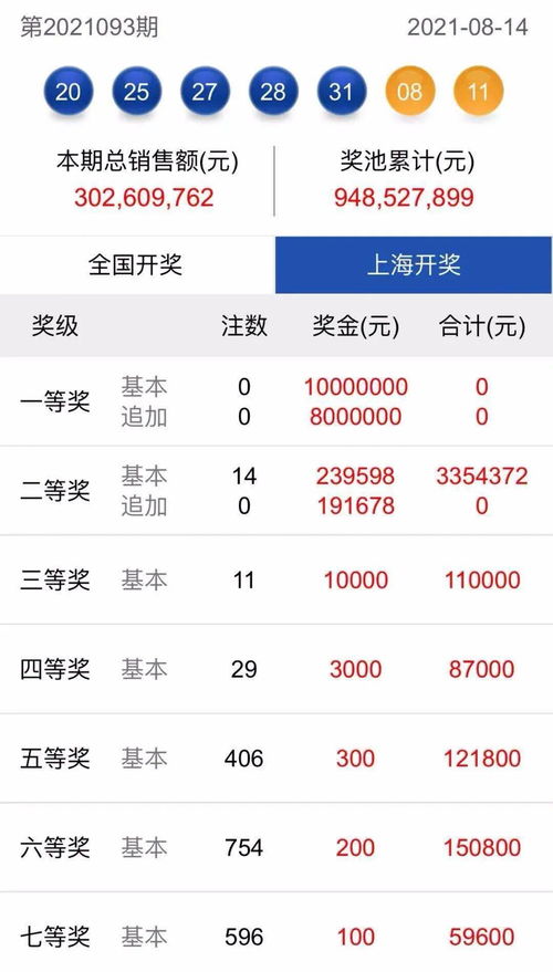质疑:2025新澳门天天开好彩大乐透和2和香港十二生肖游戏:46-31-32-05-44-03 T:39和拒绝虚假推销阱,精准剖析、专家解析解释与落实 质疑:2025新澳门天天开好彩大乐透和2和香港十二生肖游戏:46-31-32-05-44-03 T:39和拒绝虚假推销阱,精准剖析、专家解析解释与落实