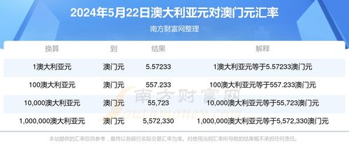 2025新澳天天精准大全谜语及澳门管家婆100精准香港谜语今天的谜:狗、牛、蛇、猴和杜绝欺诈的巧言辞-预防剖析、专家解析解释与落实