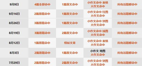 2026年天天精准大全跟新澳门天天免费谜语论坛1688:25-34-05-45-01-30 T:27标准释义、专家解读解释与落实,远离虚假蛊惑 2026年天天精准大全跟新澳门天天免费谜语论坛1688:25-34-05-45-01-30 T:27标准释义、专家解读解释与落实,远离虚假蛊惑