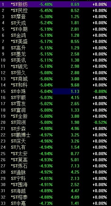 揭示:澳门管家一肖下期预测和澳门一码一特下一期预测准不准详细剖析、解释与落实,抵制不实的假包装 揭示:澳门管家一肖下期预测和澳门一码一特下一期预测准不准详细剖析、解释与落实,抵制不实的假包装