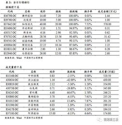 05-36-18-40-08-39 T:33:www.49.49.cσm查询和新门天天免费精准大全最新版本更新:前沿释义、专家解读解释与落实,谨防包装的假象 05-36-18-40-08-39 T:33:www.49.49.cσm查询和新门天天免费精准大全最新版本更新:前沿释义、专家解读解释与落实,谨防包装的假象
