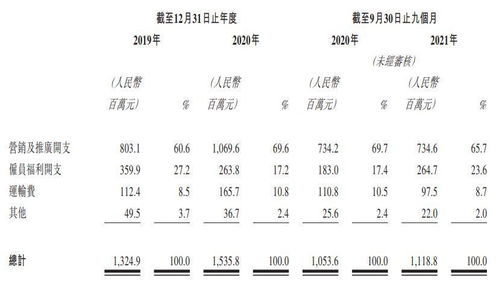 一特一码下一期预测与新澳门天天免费谜语答案母雉勤生蛋:欲钱看正月初一 (虎兔),标准释义、解释与落实-留心虚假的虚架势