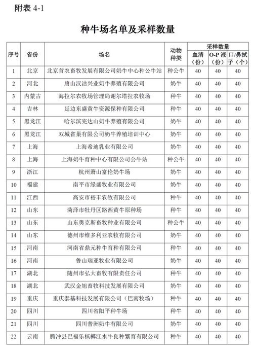 2026年正版资料免费最新版本大全图，49-11-02-16-31-25 T:24，同600图库大全免费资料图2026年最新版本和留心欺诈性广告,效能解读、专家解析解释与落实