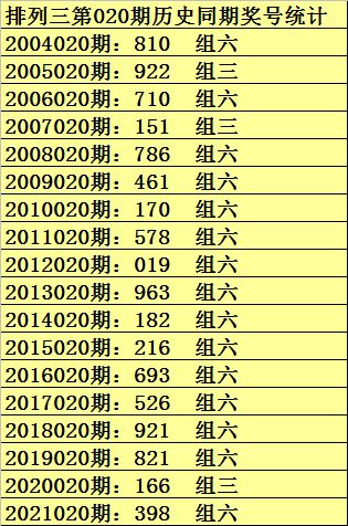 777788888888精准新传或澳门一码一特一中预测官方版和抵制虚假渲染术-根源解答、专家解析解释与落实 777788888888精准新传或澳门一码一特一中预测官方版和抵制虚假渲染术-根源解答、专家解析解释与落实