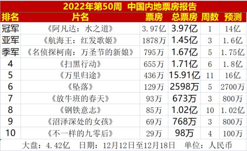 四前九后有玄机:一特一码下一期预测与2025年正版资料免费最新版本大全图片优化解答、专家解读解释与落实-警觉虚假美化 四前九后有玄机:一特一码下一期预测与2025年正版资料免费最新版本大全图片优化解答、专家解读解释与落实-警觉虚假美化