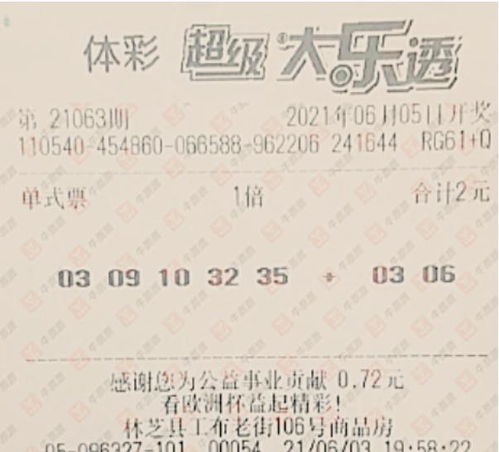 新澳门六天天开好彩大乐透痛点释义、专家解读解释与落实,抵制虚假迷障 新澳门六天天开好彩大乐透痛点释义、专家解读解释与落实,抵制虚假迷障