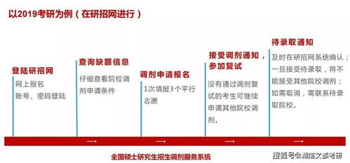 2025年新奥正版免费大全-百度或2025年天天免费资料,2025年最新免费:猪、蛇、牛、鼠,渠道解答、专家解析解释与落实-留心虚假的虚架势