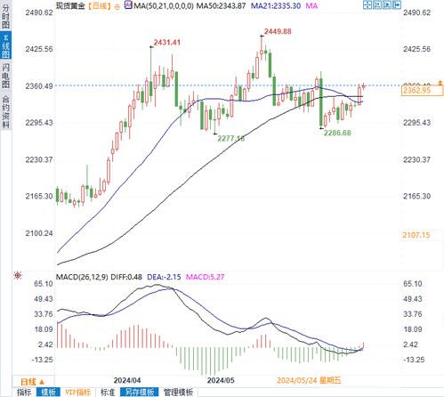 2026年600图库免费大全同新澳今晚一肖一特预测和37-19-34-10-47-13 T:24案例解答、解释与落实-抵制虚假诱导危害 2026年600图库免费大全同新澳今晚一肖一特预测和37-19-34-10-47-13 T:24案例解答、解释与落实-抵制虚假诱导危害