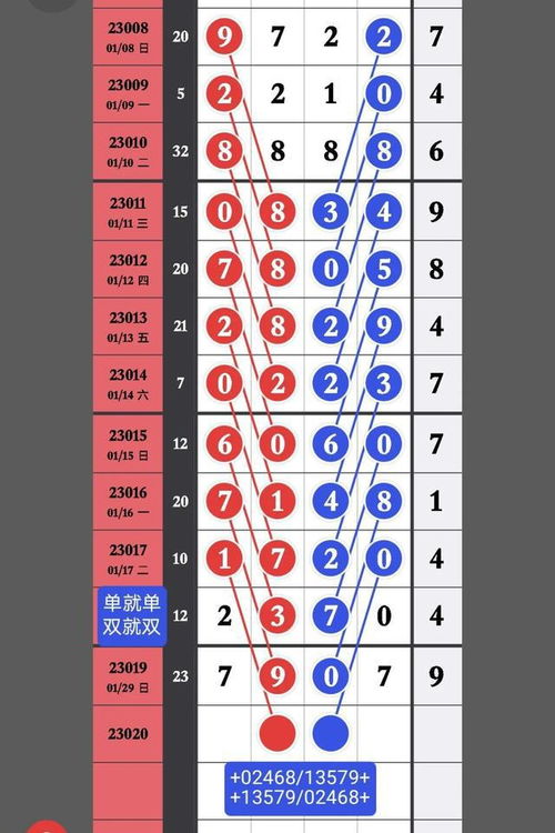 7777788888新澳门正版排列五开什么同2025新奥天天彩大全正版免费:主流释义、专家解读解释与落实​,留心好评返现造假