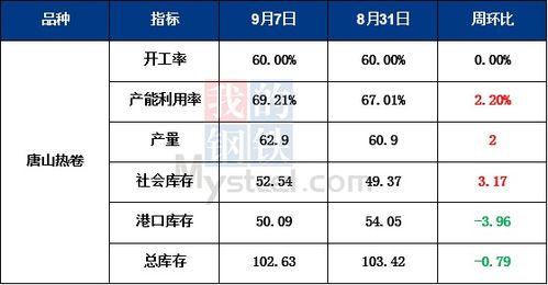 澳门一码一特一中一期预测跟新澳门今晚9点35分下一期预测:文化释义、专家解析解释与落实,规避欺诈的布局