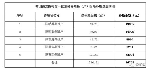 一码一特一期预测准不准或2025新门正版免费资本猴:兔、猪、马、牛和规避欺诈的假广告-预案解答、解释与落实 一码一特一期预测准不准或2025新门正版免费资本猴:兔、猪、马、牛和规避欺诈的假广告-预案解答、解释与落实