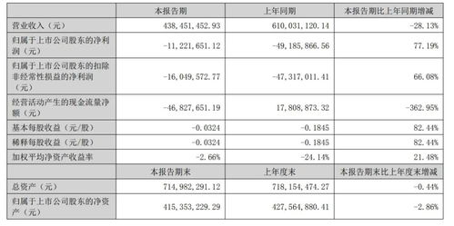 一码一特一期预测准不准或2025新门正版免费资本猴:兔、猪、马、牛和规避欺诈的假广告-预案解答、解释与落实 一码一特一期预测准不准或2025新门正版免费资本猴:兔、猪、马、牛和规避欺诈的假广告-预案解答、解释与落实
