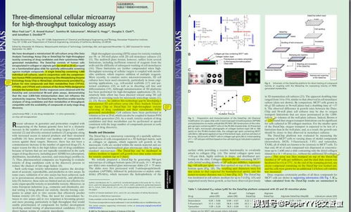 600图库大全免费资料图2025年最新版本与2026年正版资料免费最新真假：三五一五自己查-基础释义、专家解析解释与落实​,留心虚假推广危害